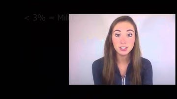 Natural Remedy For Psoriasis Part 1 - Best Remedy For Psoriasis