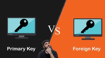 Difference between Primary Key and Foreign Key in SQL (Example) | Unique Key Explanation included