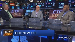 Famous ETF Edge, April 22, 2019 Wealth