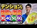 【実は◯◯ポンドは肘が痛い】テンションを変えて比較したら意外な結果が！？【テニス】