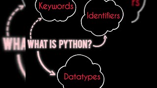 Introduction of Python🔥 and some of its terms✨ + Handwritten notes @coders_zone_12