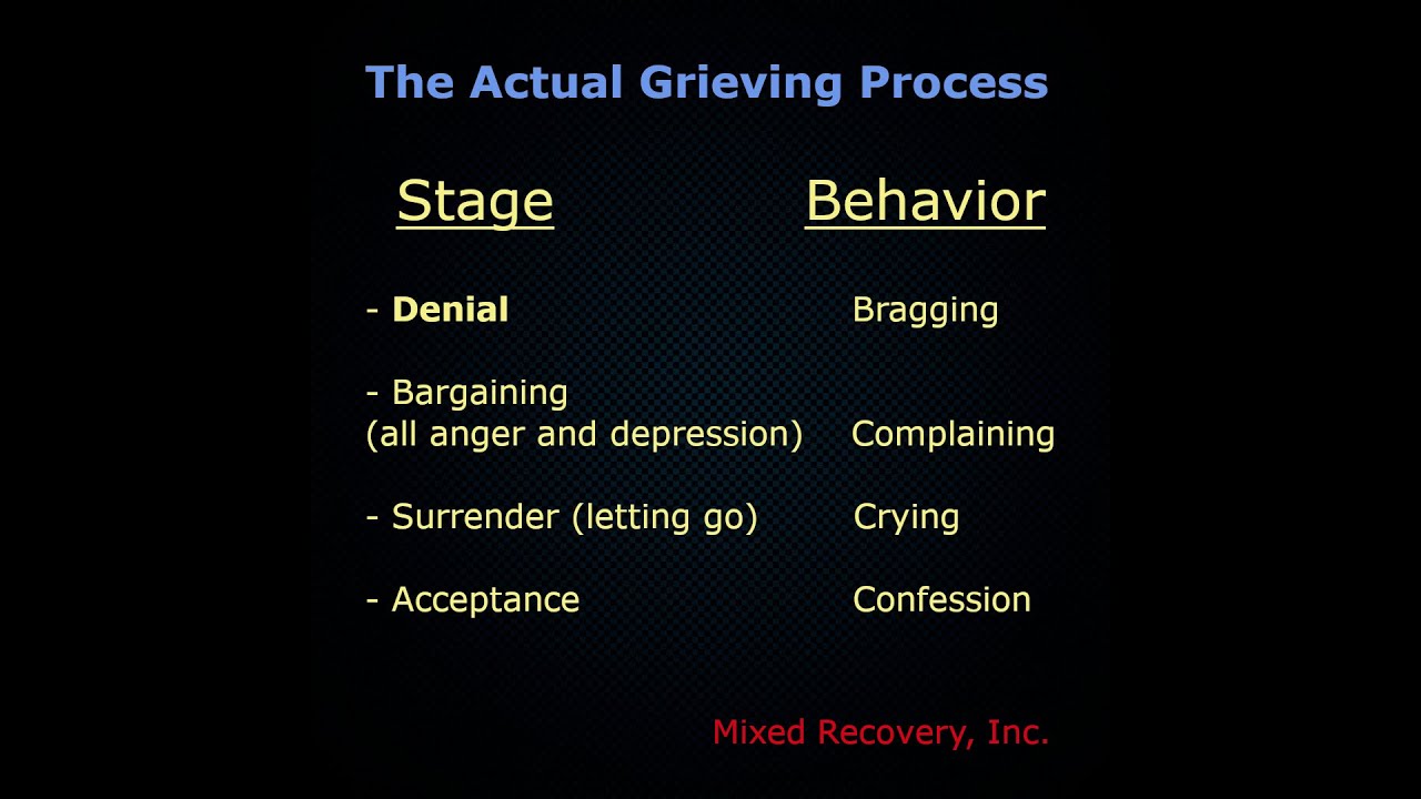 Attachments - the root of all suffering