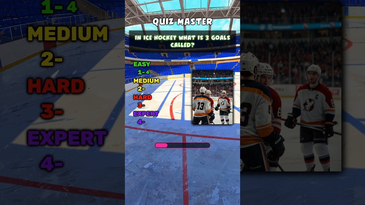 Bet you won't get these right! 