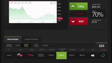 Auto Binary Signals (Main ABS) Video 2 Live Trading - March 4th 2016