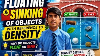 Floating and Sinking of Objects with Reference to Density