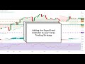 Adding the SuperTrend Indicator To Your Forex Trading Strategy