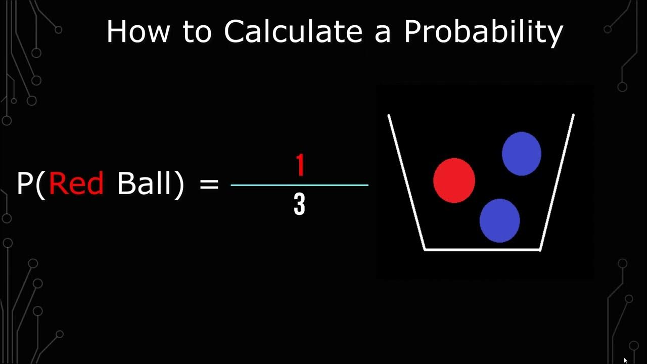How to Calculate a Probability #statistics - YouTube