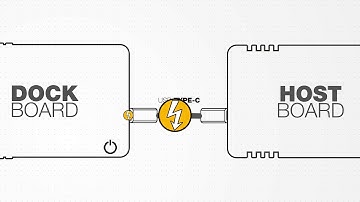 USB Type-C NXP Host Dock Demo
