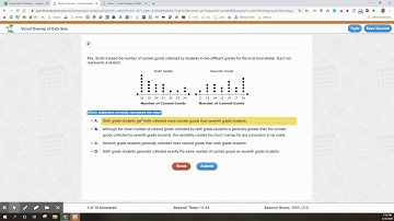 7G Visual Overlap of Data Sets