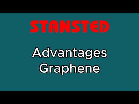 Graphene Production using STANSTED High Pressure Homogenizers. Features and advantages. 