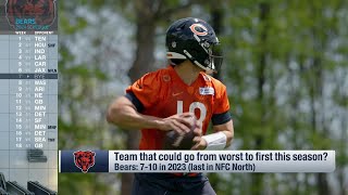 Teams that could go from worst to first in 2024