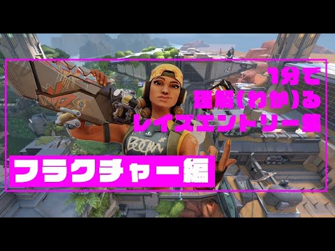 【VALORANT】1分で分かるレイズエントリー集【フラクチャー編】