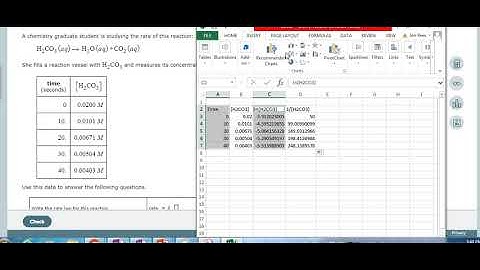 Plotting Tables to determine rate law and rate constant