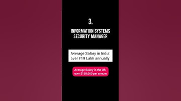 Top 5 Highest Paying Tech Jobs - #shorts #ytshorts #technology