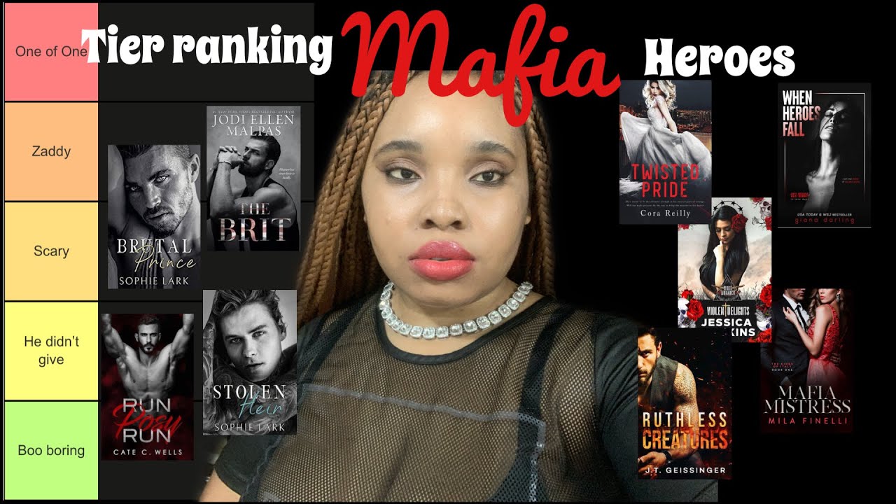Tier Ranking Mafia Heroes. YouTube