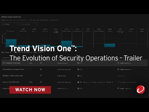 Trend Vision One™: