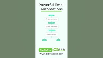 Powerful Email Automation