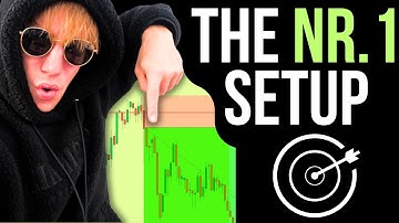 Day Trading US30 Is EASY: Market Structure Secrets Explained
