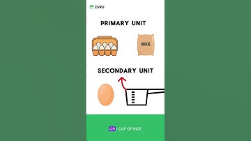 How to Add New Products to Your Zuru Store | Easy Inventory Setup Tutorial