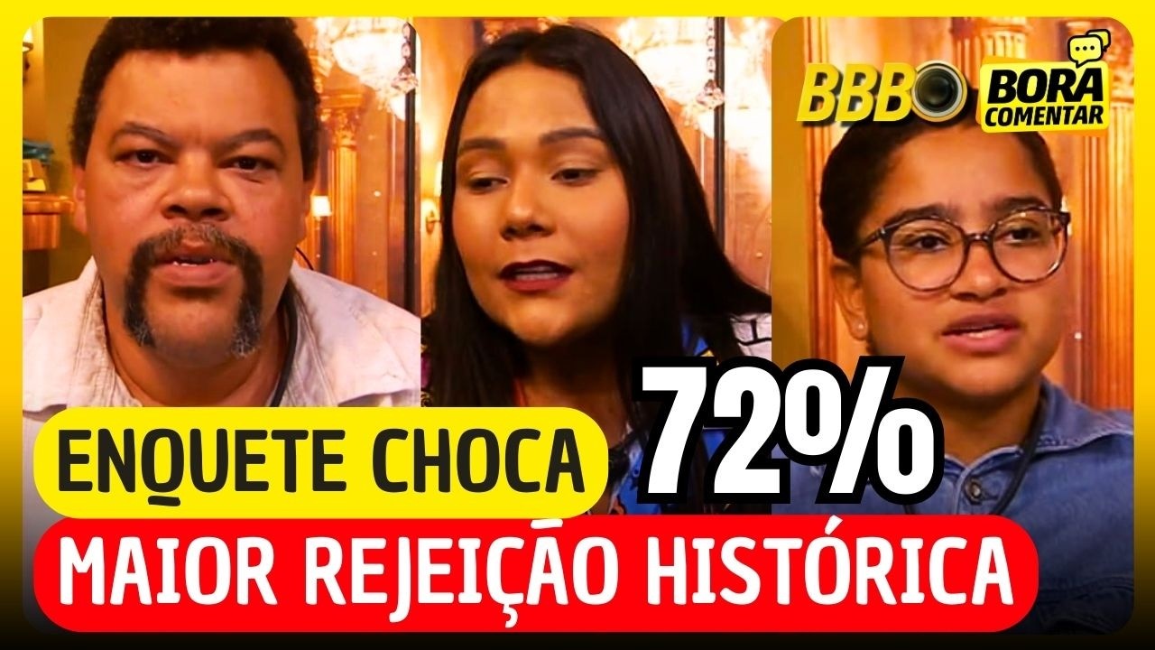 🚨BBB26! MAIOR REJEIÇÃO da HISTÓRIA! ENQUETES MOSTRAM QUEM VAI SAIR! Babu, Chaiany ou Milena?