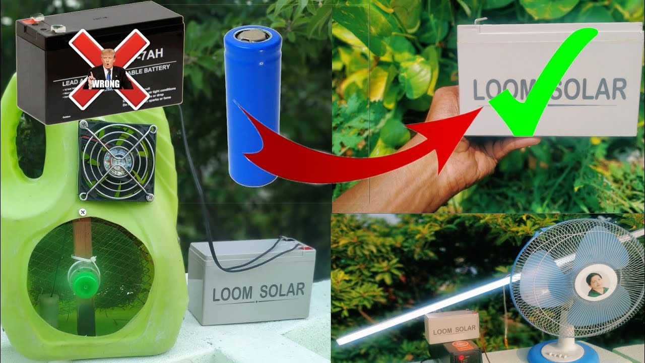 Loom Solar 12v Lithium-ion Battery |6 Ah / 75 Watt hour lithium battery for home,  lighting system|