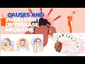 Causes percautions and Treatmentof Disease Migraine in English/effects o Of MIGRAINE in human life