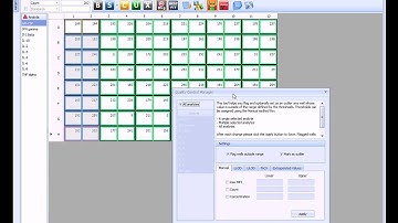 Introduction to MasterPlex QT v5: Luminex/Bio-Plex Quantitative Curve-Fitting Analysis Software