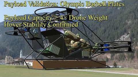 The DARPA drone challenge—Hybrid-Electric Cargo Hauler Drone System  #rotor #quadcopter #drone