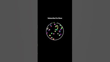Bouncing Ball Animation