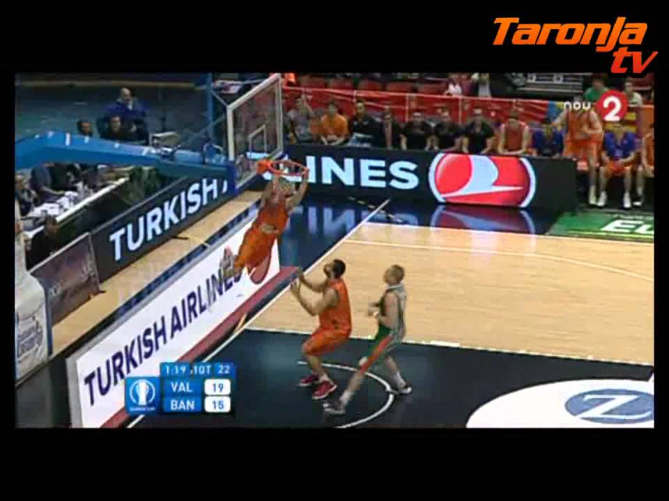 Top 10 jugadas Liga Regular Eurocup, Top 10 plays Eurocup
