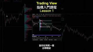 【TradingView 10 堂入門】Lesson 1 - 新手必學！炒股指標全攻略