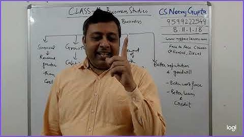 Business Studies Class 11.1.18 Role of Profit in Business | CS Neeraj Gupta | NGPA Rohini Delhi