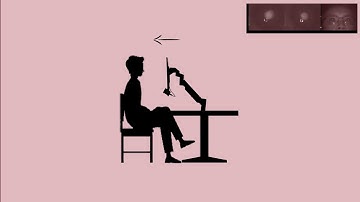 Positioning and Focusing the Eyegaze Edge® Encore