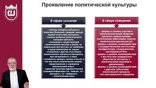 Лекция 8  Политическая культура
