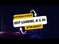 Difference between AI/ML/DL Are they interlinked?? #youtubeshorts #deeplearning #ai #machinelearning