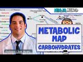 Metabolism | The Metabolic Map: Carbohydrates | Part 1