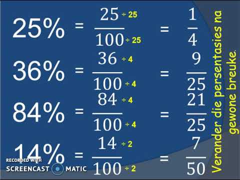 Video: Wat is 'n persentasie in wiskunde?