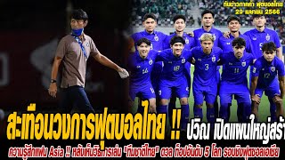 ทันข่าวภาคค่ำ ฟุตบอลไทย 29/4/67 สะเทือนวงการฟุตบอลไทย !! ปวิณ เปิดแผนใหญ่สร้าง "ทีมชาติไทย U23"