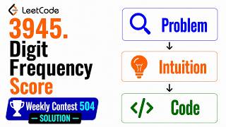 Digit Frequency Score  | Leetcode weekly contest 504 | #3945