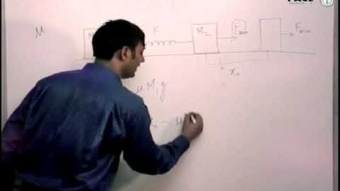 Work, Power, Energy Mix Examples Prof. Praveen Tyagi