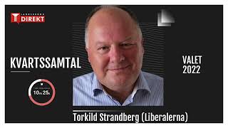 Kvartssamtal med politiken i Landskrona