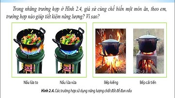 Bài 2  Sử dụng năng lượng trong gia đình
