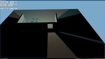 Ogre3D 2.1 - Light test - blink