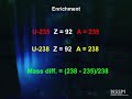 Nuclear Fuel Cycle: Introduction to Enrichment