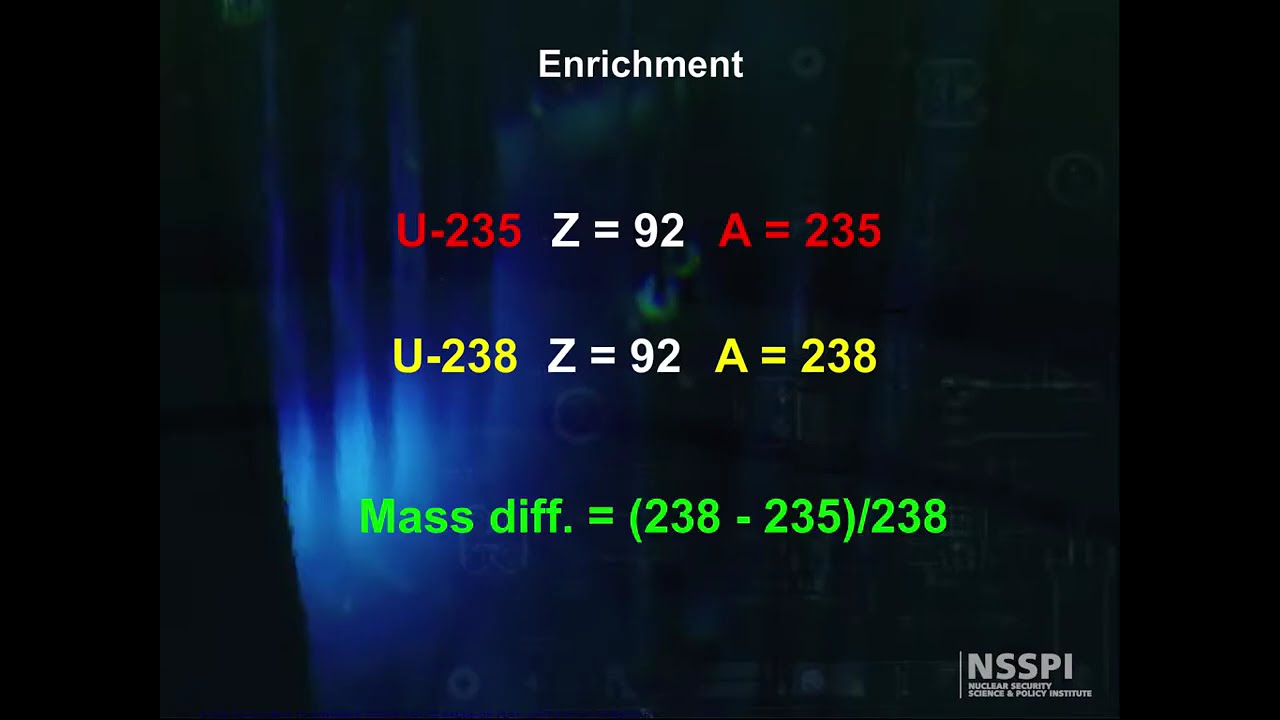 Nuclear Fuel Cycle Introduction to Enrichment YouTube