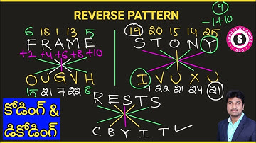 కోడింగ్ & డీకోడింగ్ లో ఇలాంటి ప్రశ్నలు వస్తే కష్టమే | REVERSE PATTERN | @SIDDUSTUDYCIRCLE