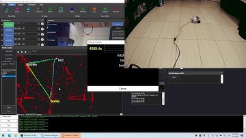 Summary of Intel Realsense Robot Navigation