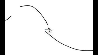 Loops (A Line Rider Track)