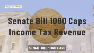 BE VERY CONCERNED when asked to change the Constitution. Vote NO On Tax Cap Amendments Nov 3rd 2026 BE VERY CONCERNED when asked to change the Constitution. Vote NO On Tax Cap Amendments Nov 3rd 2026