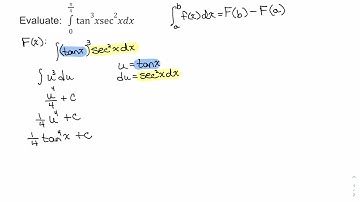 Evaluate a Definite Integral Involving Trigonometric Functions | Sophia Learning Tutorials
